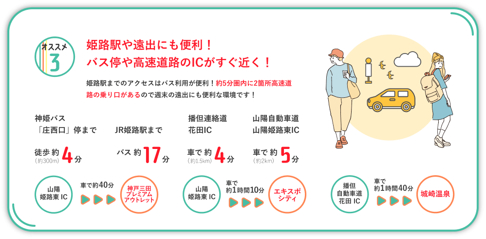 姫路駅や遠出にも便利！バス停や高速道路のICがすぐ近く！