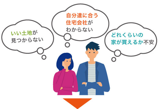 お悩み