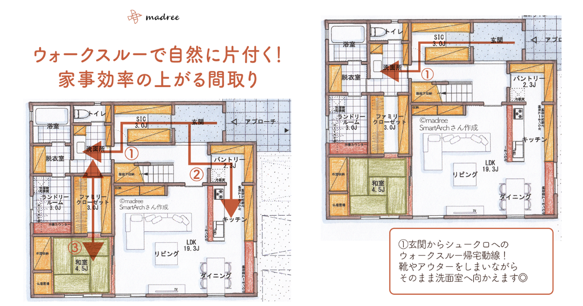 ラクに片付く間取り