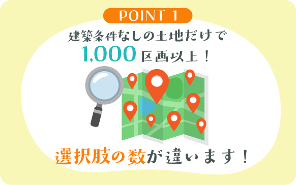 POINT1