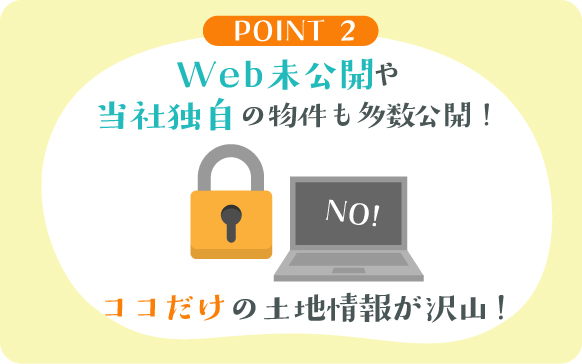 POINT2