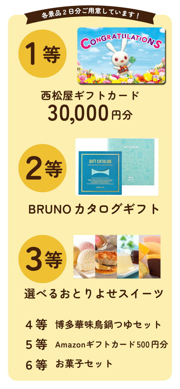 抽選会景品紹介